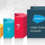 Smart Ways to increase sales success with Salesforce