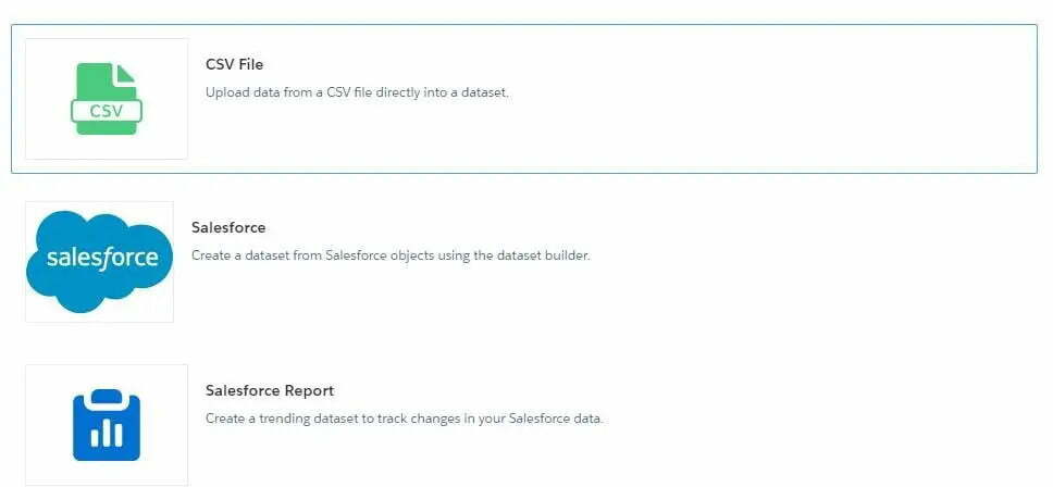Get Top Business Insights via Salesforce Einstein Analytics Templates