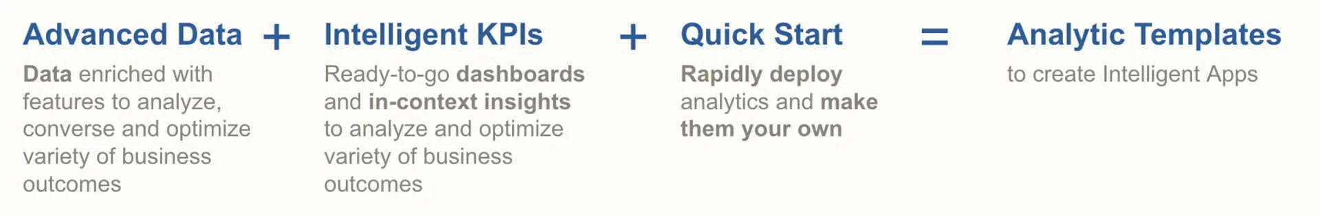 Get Top Business Insights via Salesforce Einstein Analytics Templates