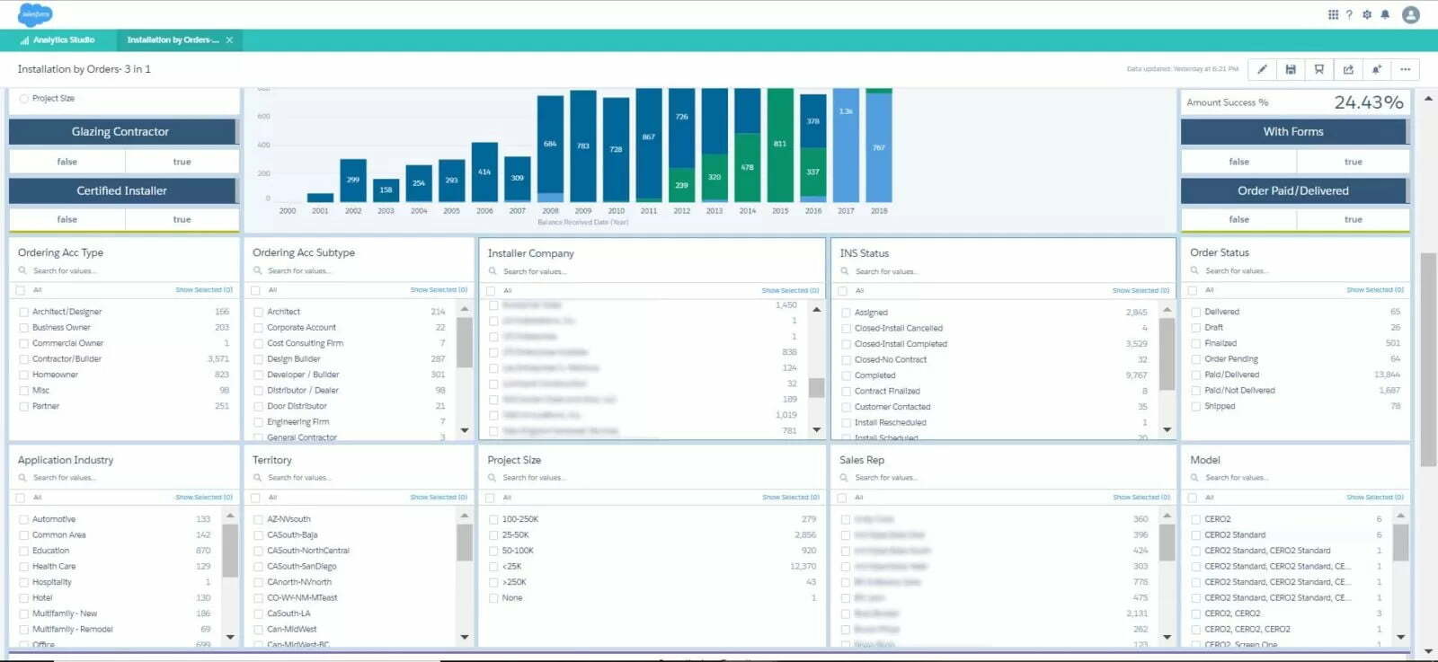 Einstein Analytics Implementation