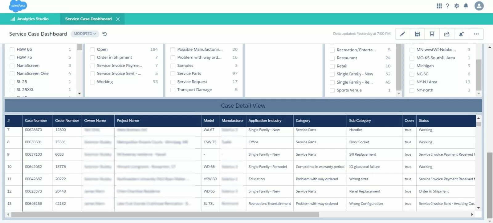 Einstein Analytics Implementation